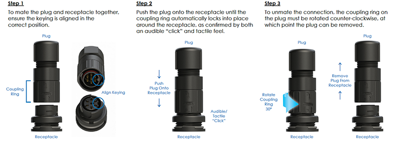 Amphenol-Tuchel signalmate® C091 Q M16 Quicklock DIN Connectors
